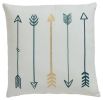 Ashley Gyldan White/Teal/Gold Casual Pillow (Set of 4) A1000994 - as Pic